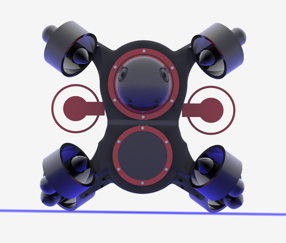 ROVs